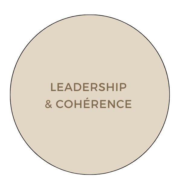 Atelier Leadership image
